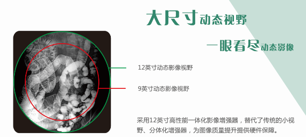 動態(tài)dr