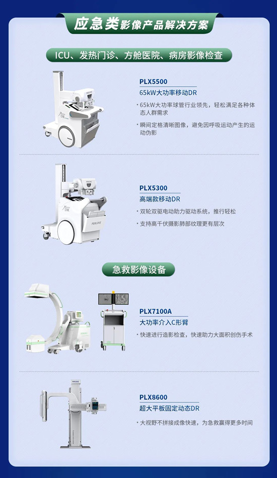 貼息貸款政策來(lái)了！普愛(ài)醫(yī)療提供整體解決方案