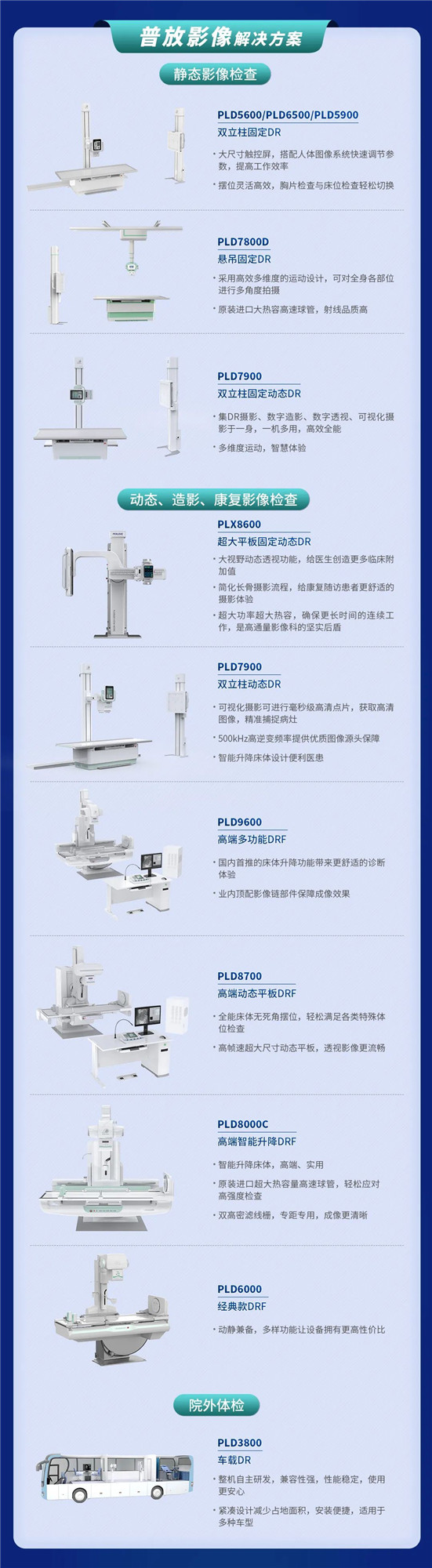 醫(yī)療貼息貸款開放！普愛醫(yī)療解決方案助力政策落實(shí)