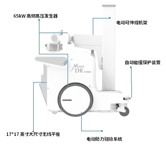 移動式DR